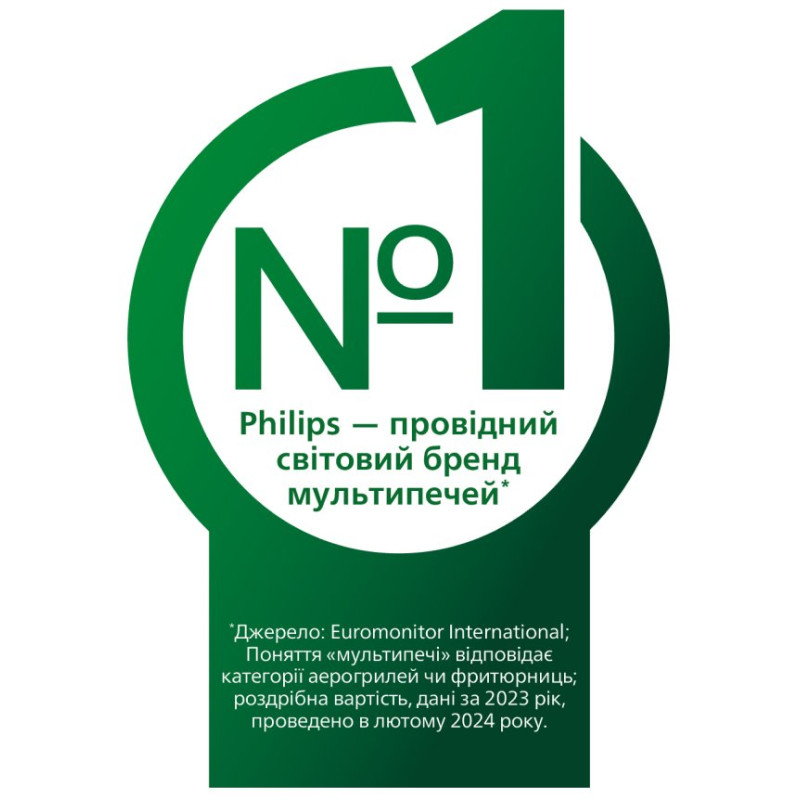 Мультипіч Philips Combi XXL HD9880/90
