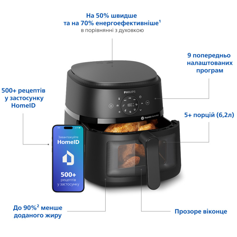 Мультипіч Philips NA230/00