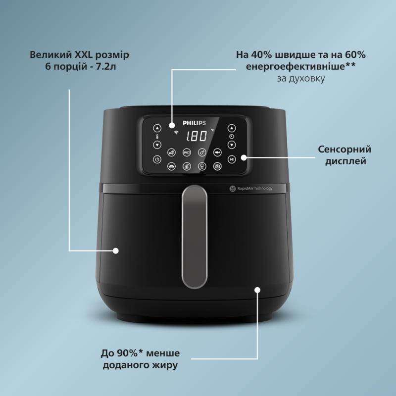 Мультипіч Philips Ovi Connected XXL HD9285/90