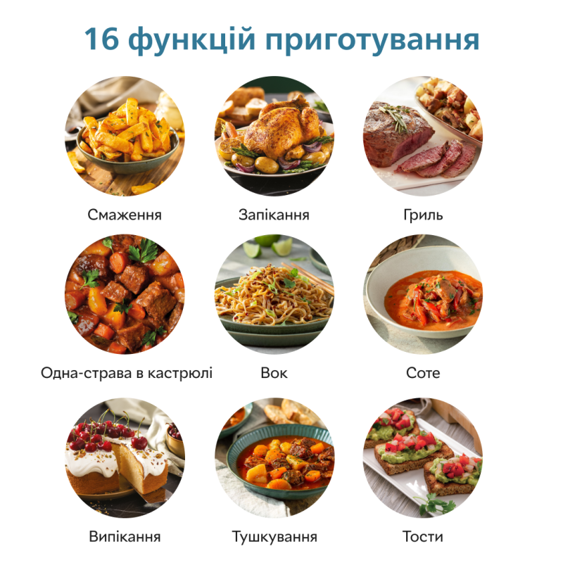 Мультипіч Philips Ovi Connected XXL HD9285/90