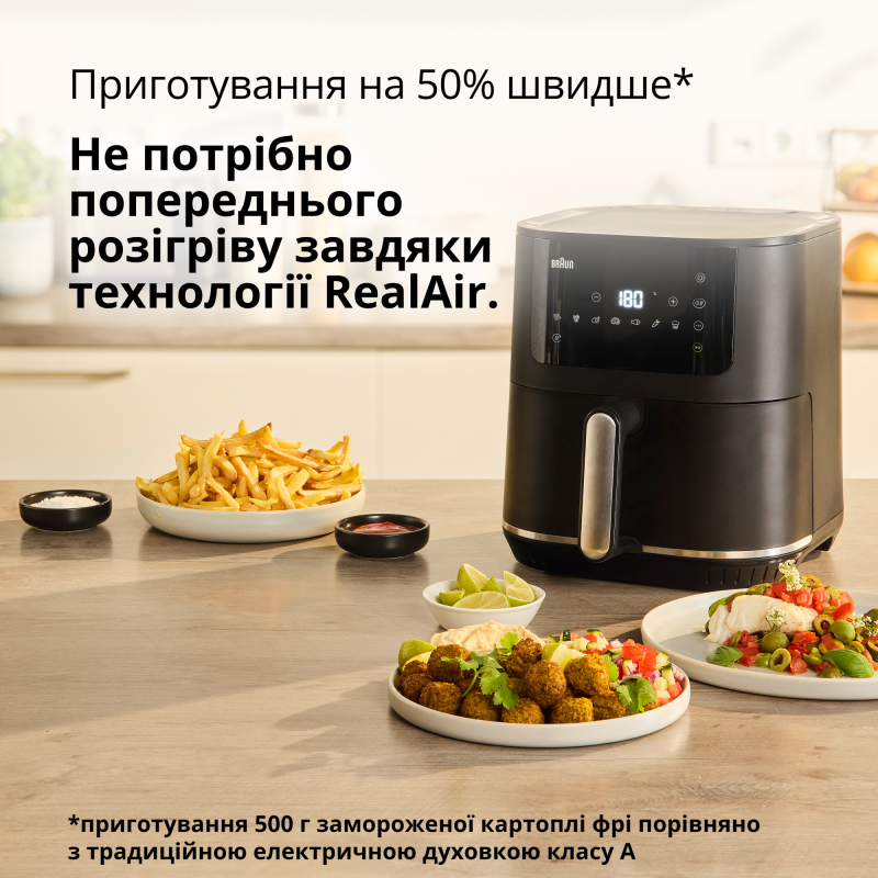 Мультипіч BRAUN HF 5034 IBK