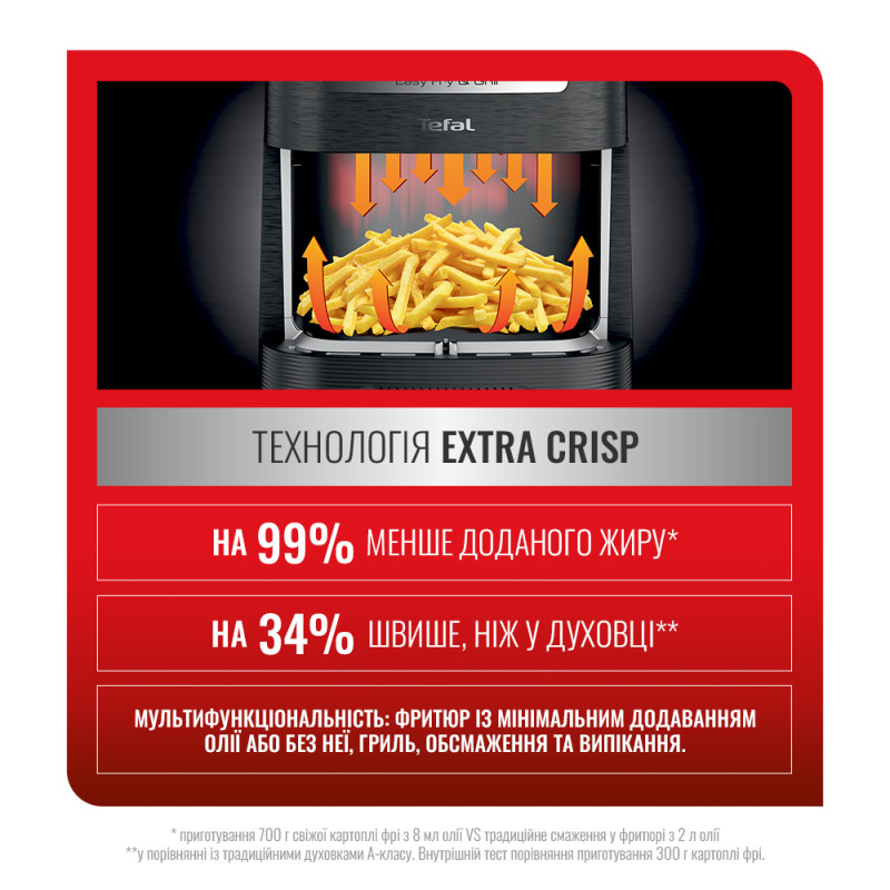 Мультипіч Tefal Easy Fry&Grill EY501D15