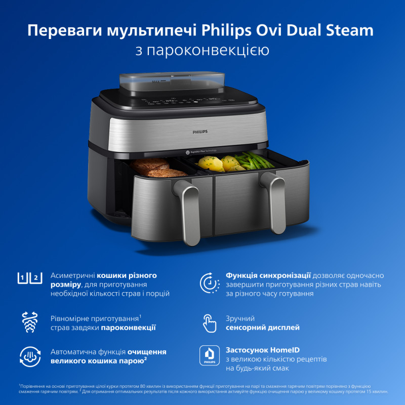 Мультипіч Philips Ovi Dual Steam NA555/00