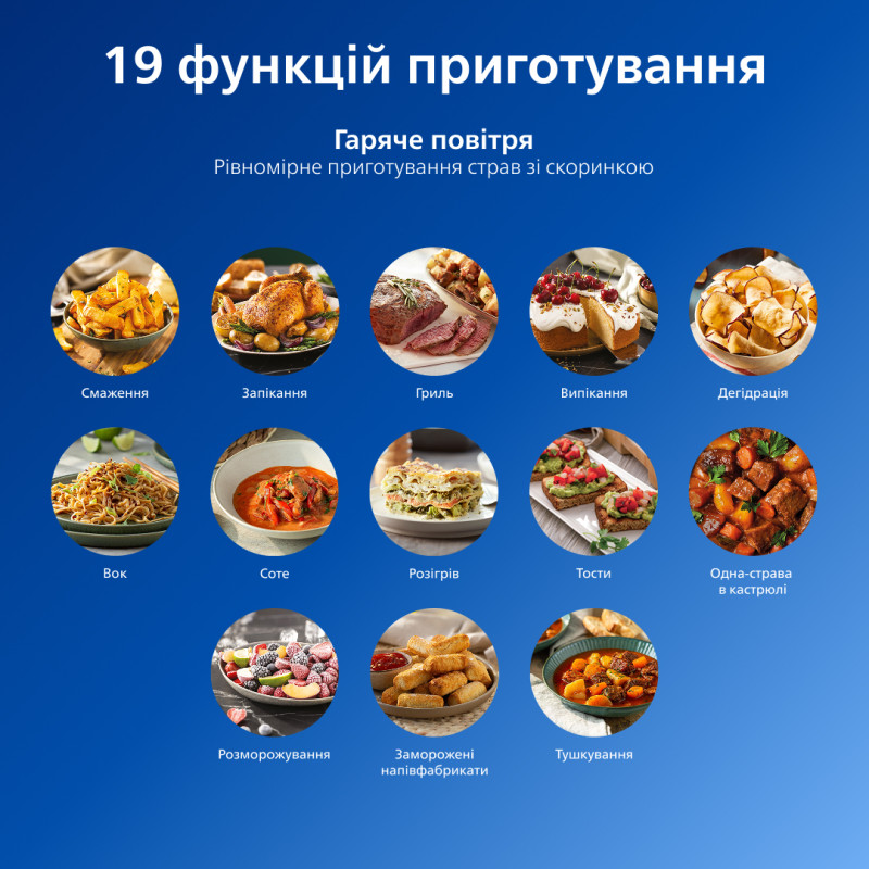 Мультипіч Philips Ovi Dual Steam NA555/00