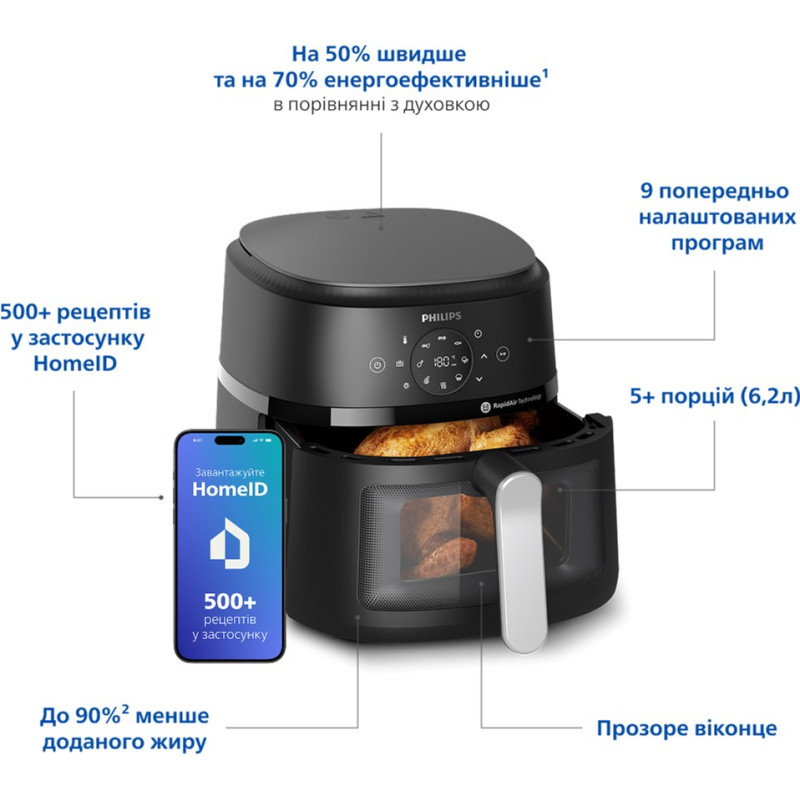 Фритюрниця Philips NA231/00