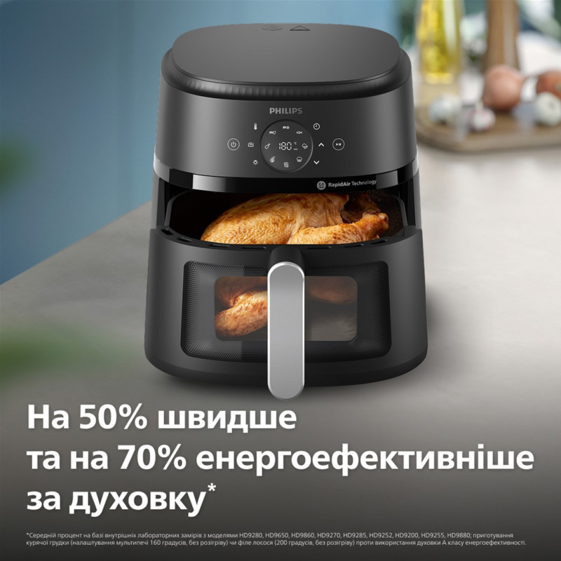 Фритюрниця Philips NA231/00