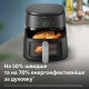 Фритюрниця Philips NA231/00