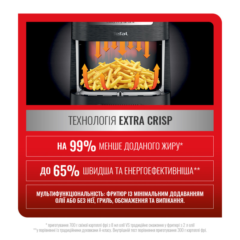 Мультипіч Tefal EY501815