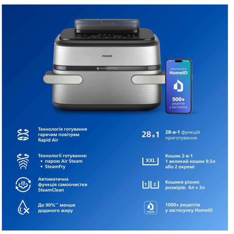 Мультипіч Philips Ovi Dual SteamFry NA565/02