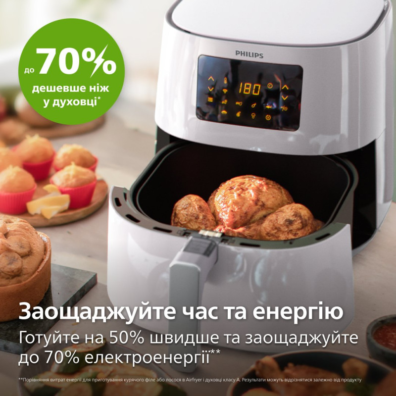 Мультипіч Philips Airfryer Ovi Essential XL HD9270/00