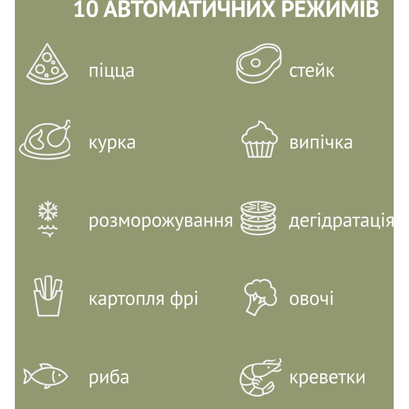 Мультипіч QUIN Air Fryer Dual Zone YJ-1105A