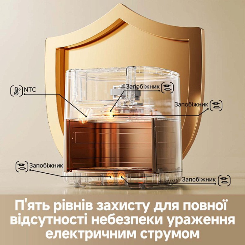 Мультипіч DREAME AF30 White