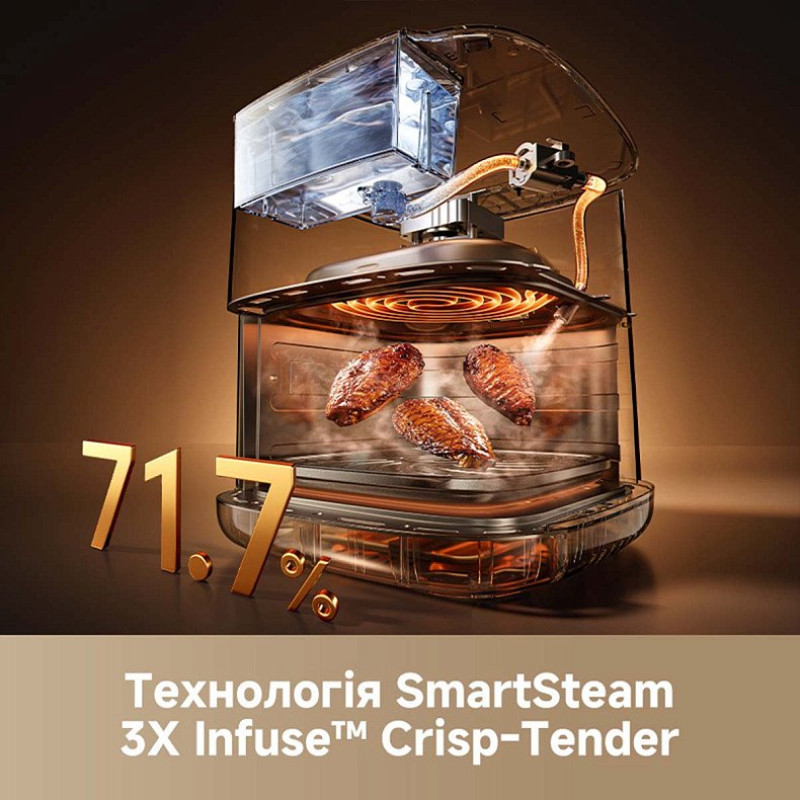 Мультипіч DREAME AF30 White