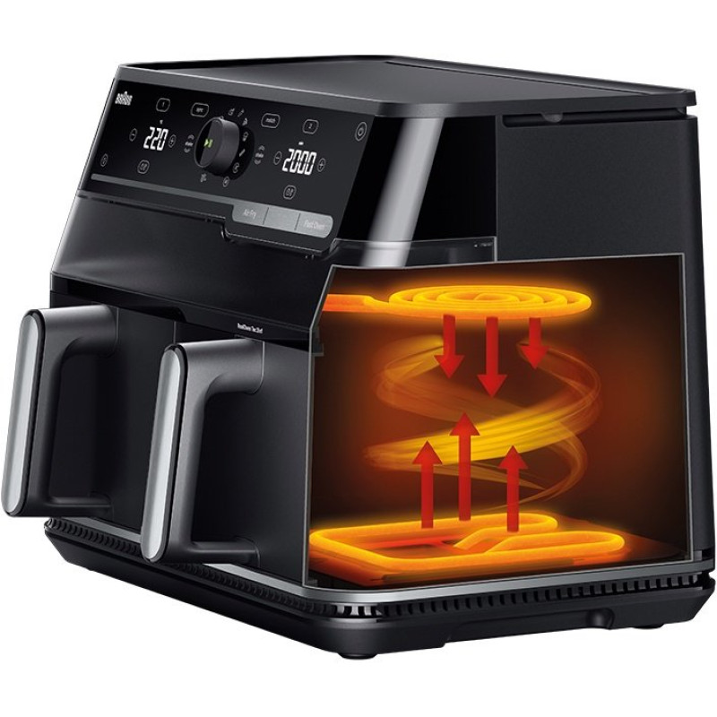 Мультипіч BRAUN TD 5053 IBK