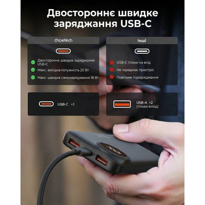УМБ Choetech B791 10000mAh 22.5W Black