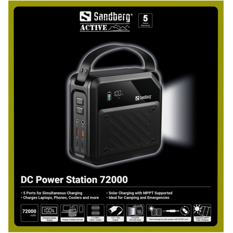 УМБ Sandberg DC Power Station 72000mAh Black (421-22)
