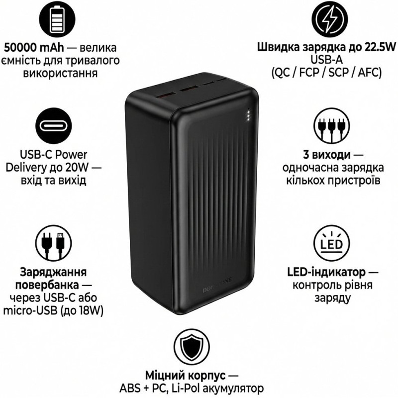 УМБ Borofone BJ80C 50000 mAh 22.5W+PD20W Black