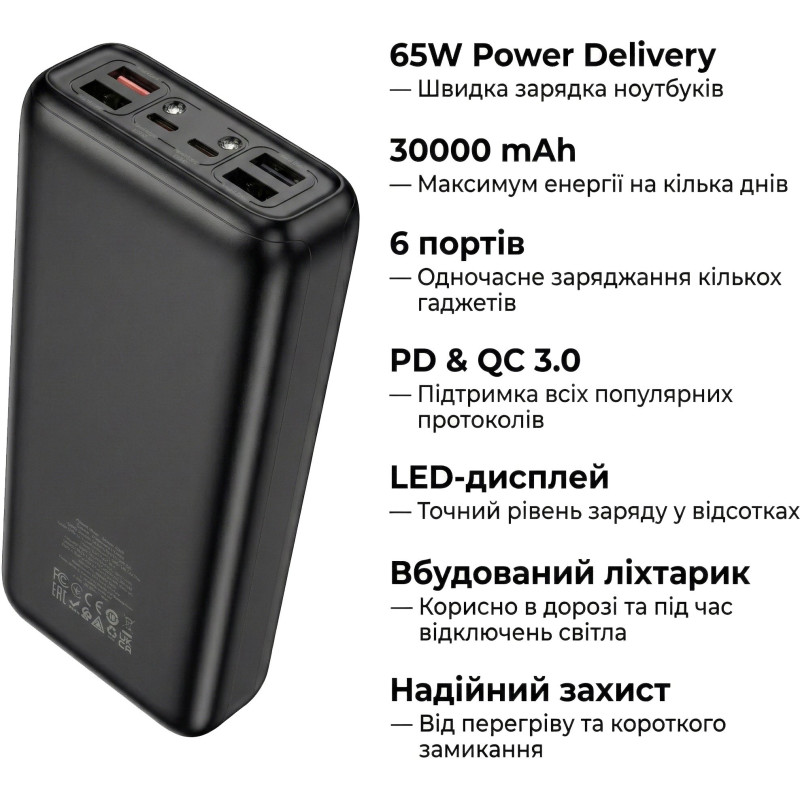 УМБ HOCO 30000mAh Apollo PD/65W QC/3.0 Black (DB81/714720)