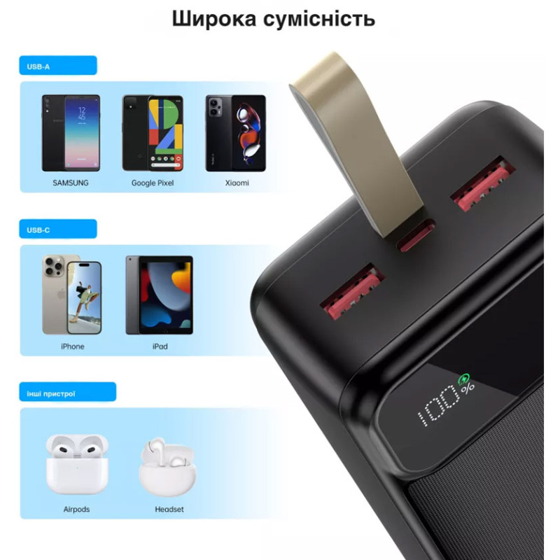 УМБ Choetech B733 50000 Black