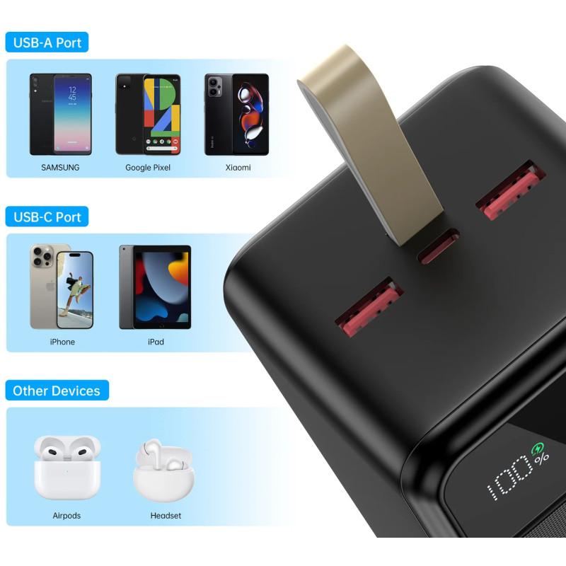 УМБ Choetech 50000mAh 22.5W PD QC3.0 Black (B732)