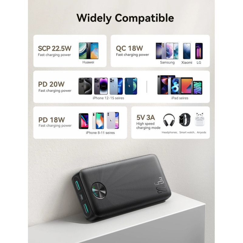 УМБ JOYROOM 20000mAh 22,5W PD, QC/3.0, 2*USB-A, USB-C In/Out Black (JR-PBF16)