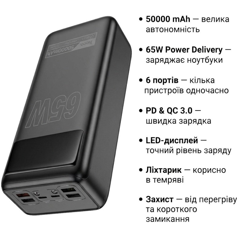 УМБ Hoco DB81A Apollo 50000mAh 65W Black
