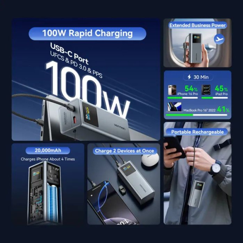 УМБ Vention 20000 mAh 100W Gray TFT Display Type (FKCH0)