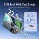 УМБ Vention 20000 mAh 100W Gray TFT Display Type (FKCH0)