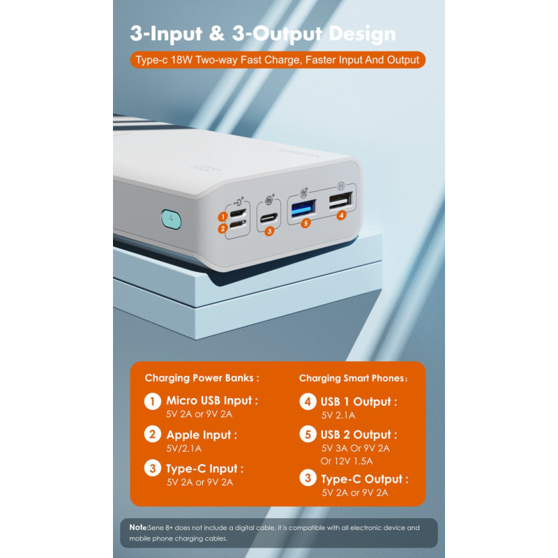 УМБ Romoss 30000mah Sense 8+ (PHP30-401-02)