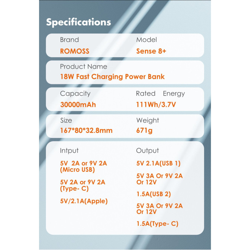 УМБ Romoss 30000mah Sense 8+ (PHP30-401-02)