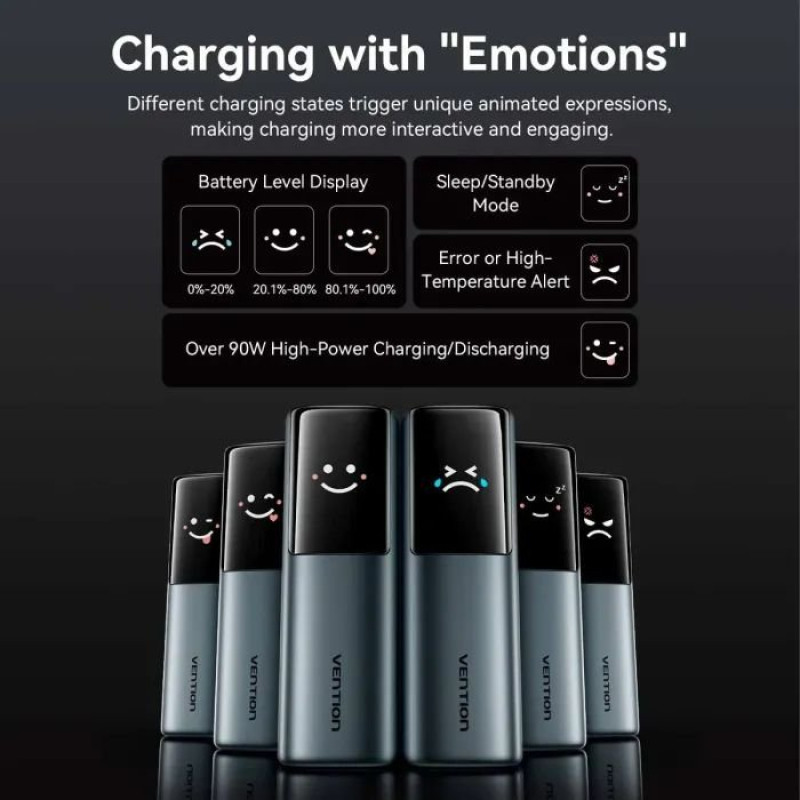 УМБ Vention 20000 mAh 165W Gray TFT Display Type (FKFH0)