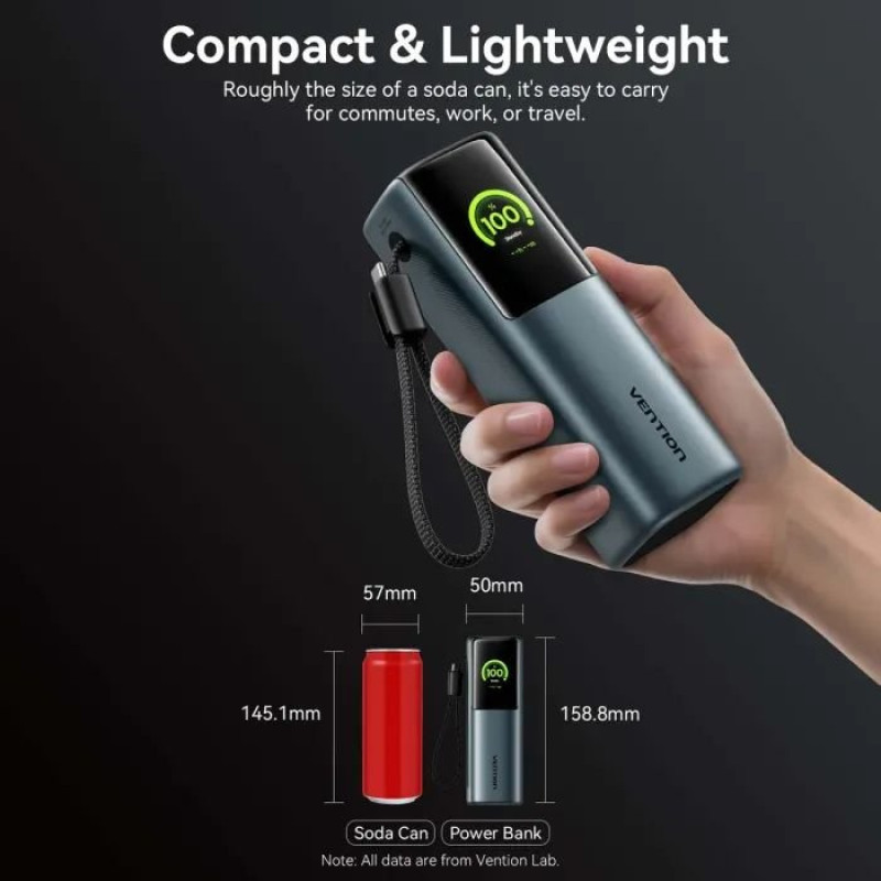 УМБ Vention 20000 mAh 165W Gray TFT Display Type (FKFH0)