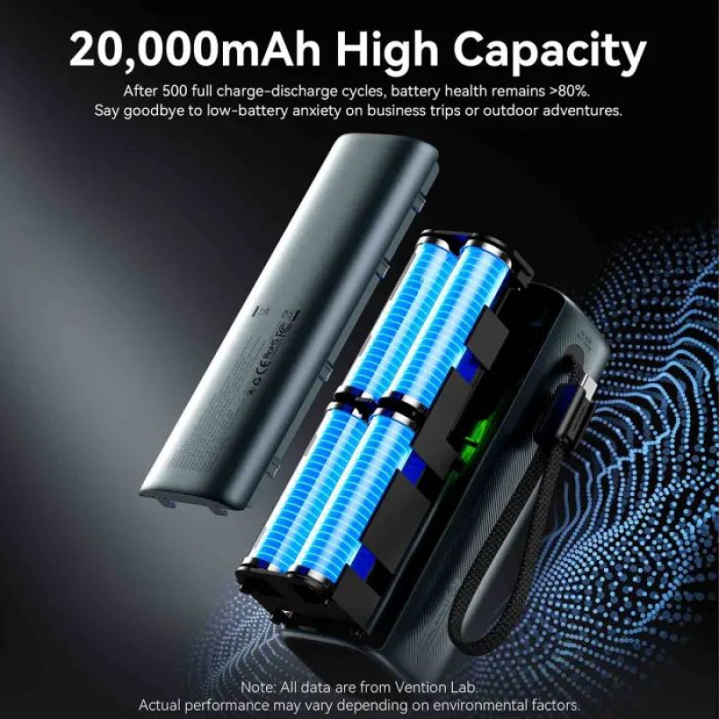 УМБ Vention 20000 mAh 165W Gray TFT Display Type (FKFH0)