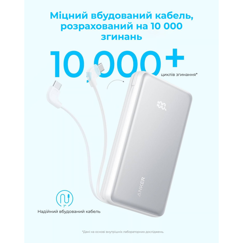 УМБ ANKER 20000 mAh 22.5W Виробник USB-C Cable White (A110EH21)