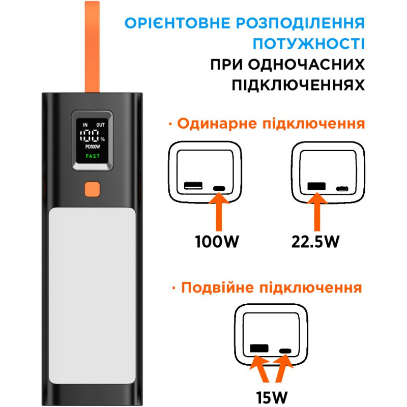 УМБ Sigma X-power SI20A9QLX 20000mAh PD100W+ліхтарик black