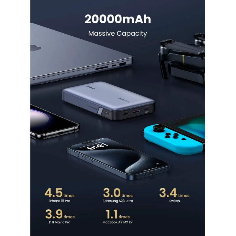 УМБ Ugreen 20000mAh 100W Two-way Fast Charging (PB720 25188)