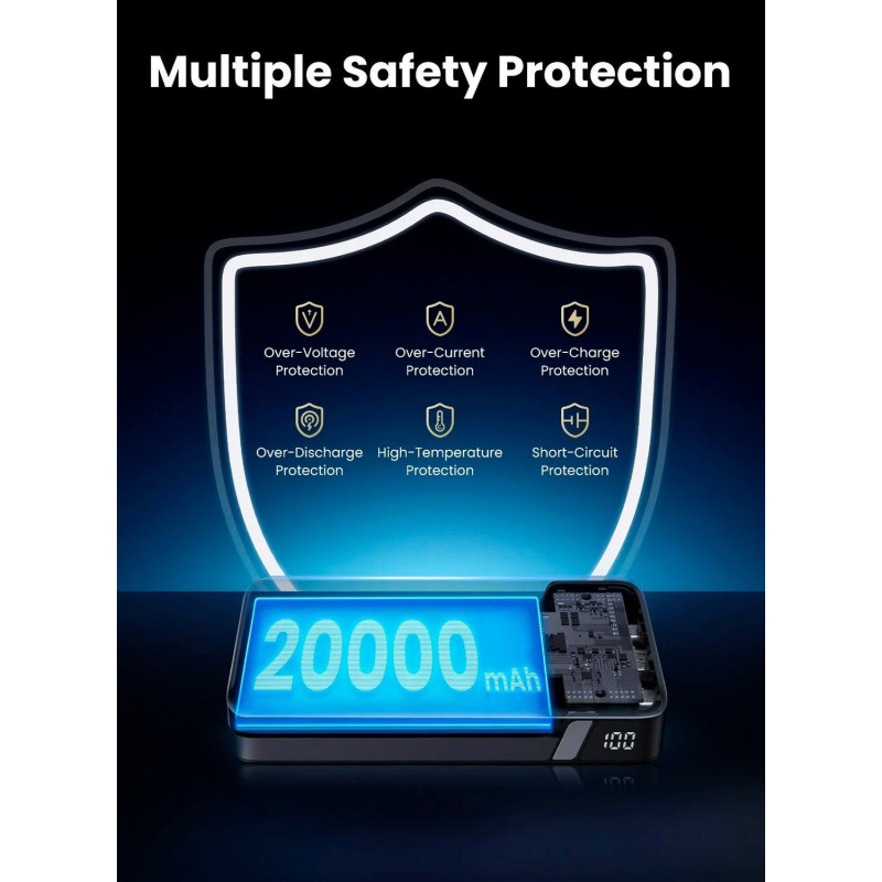 УМБ Ugreen 20000mAh 100W Two-way Fast Charging (PB720 25188)