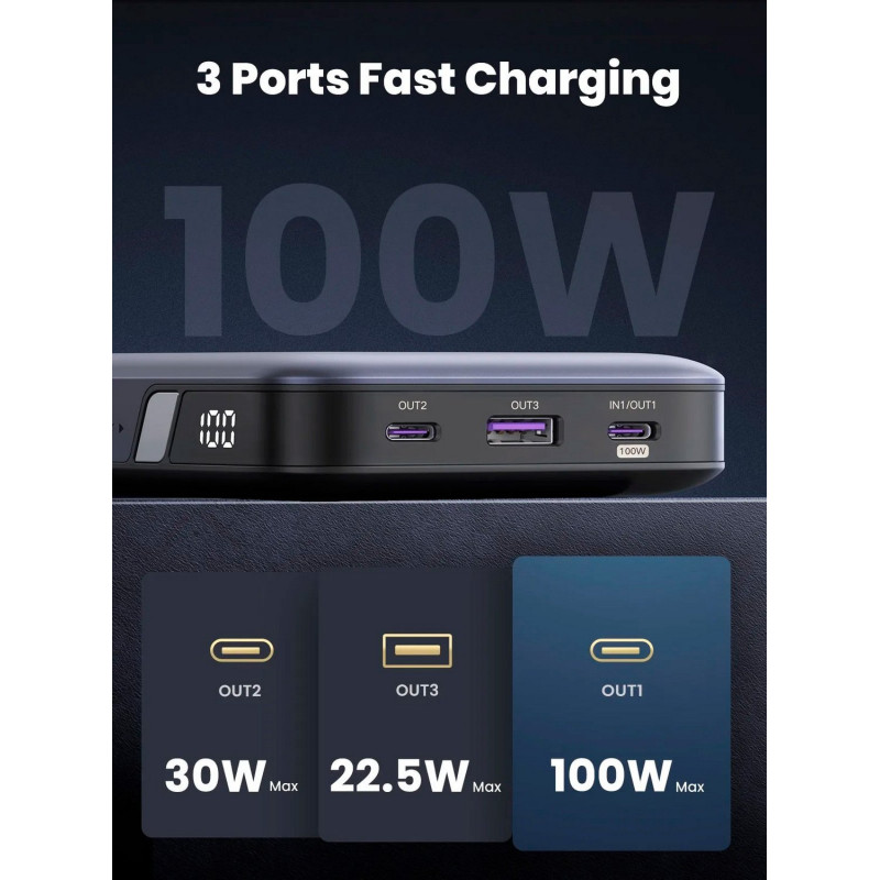 УМБ Ugreen 20000mAh 100W Two-way Fast Charging (PB720 25188)