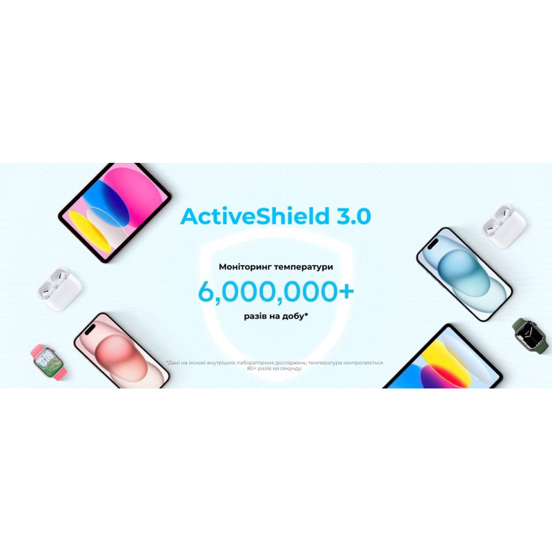 УМБ ANKER 20000 mAh 22.5W Built-In USB-C Cable Black (A110EH11)