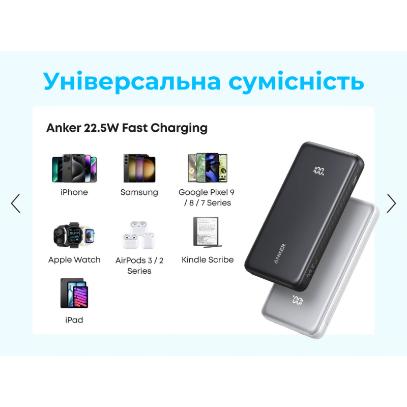УМБ ANKER 20000 mAh 22.5W Built-In USB-C Cable Black (A110EH11)