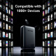 УМБ Vention 20000 mAh 45W Mini with Built-in USB-C Cable Gray (FHGH0)
