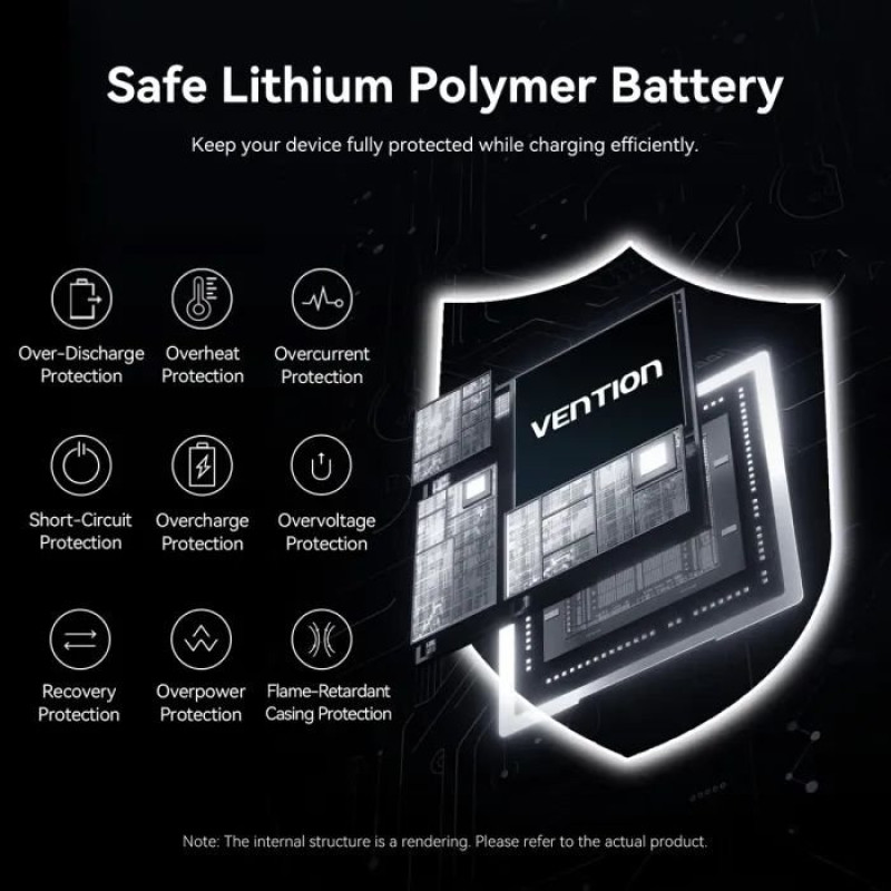 УМБ Vention 20000 mAh 45W Mini with Built-in USB-C Cable Gray (FHGH0)