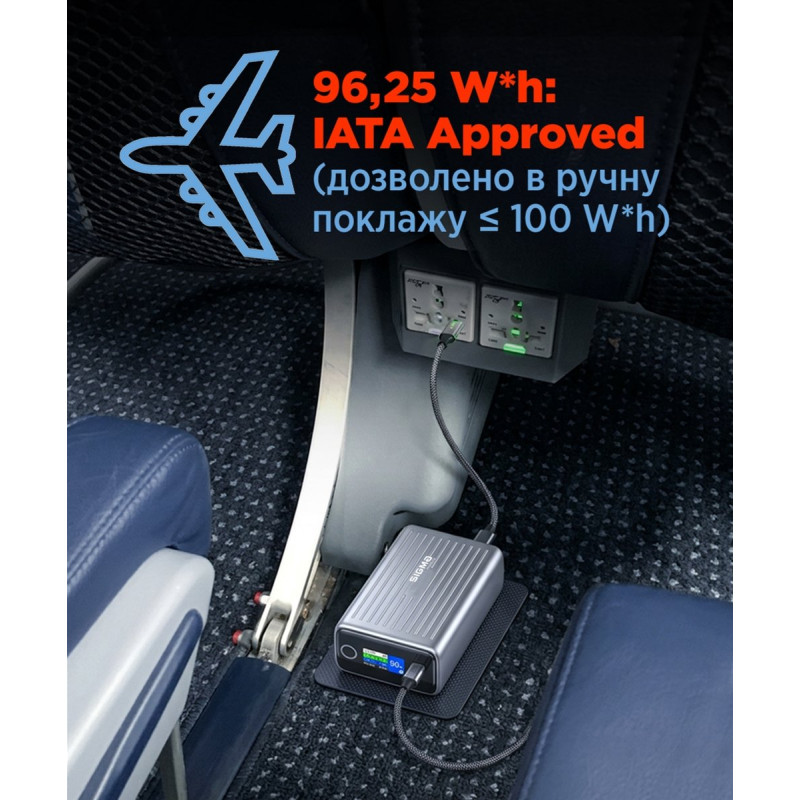 УМБ Sigma X-power SI25A5QLX 25000mAh 100W Built-In USB-C Cable gray