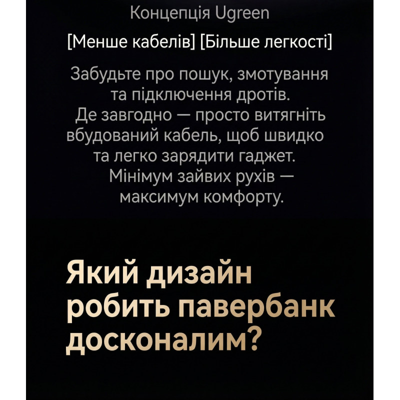 УМБ Ugreen 20000mAh 130W Nexode Smart Display with Built-in Cable (PB723 55365B)