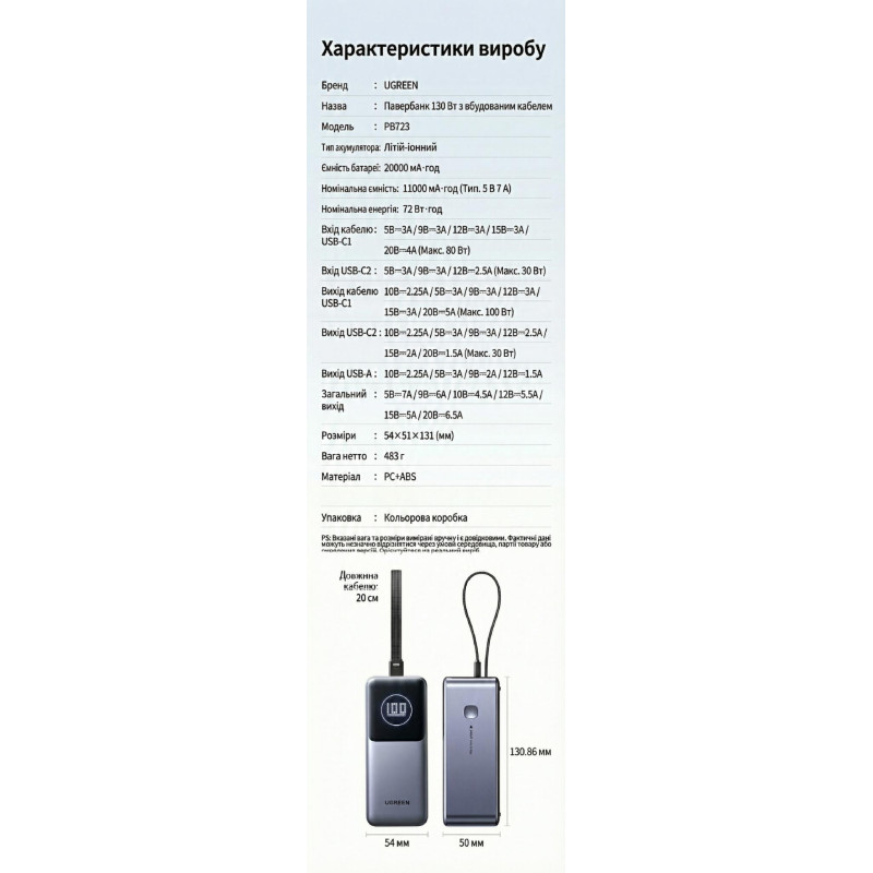 УМБ Ugreen 20000mAh 130W Nexode Smart Display with Built-in Cable (PB723 55365B)