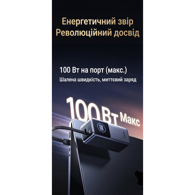 УМБ Ugreen 20000mAh 130W Nexode Smart Display with Built-in Cable (PB723 55365B)