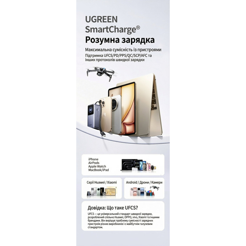 УМБ Ugreen 20000mAh 130W Nexode Smart Display with Built-in Cable (PB723 55365B)