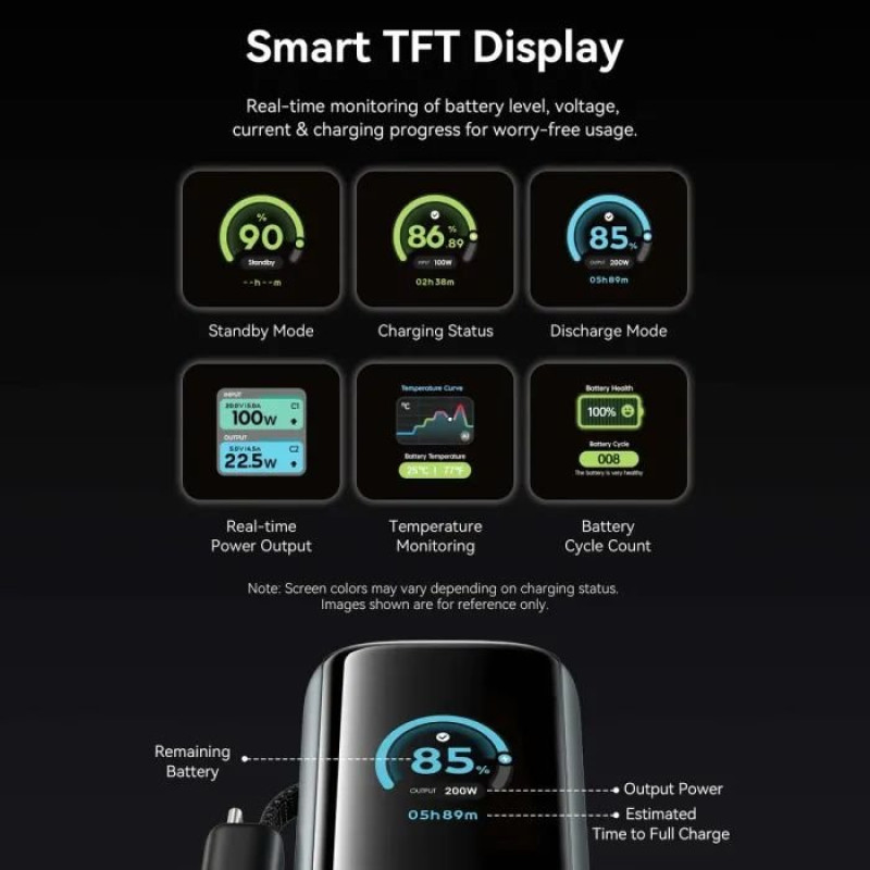 УМБ Vention 27000 mAh 200W Gray TFT Display Type (FKGH0)