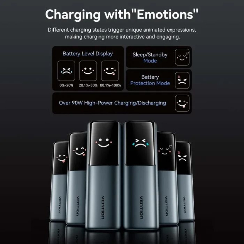 УМБ Vention 27000 mAh 200W Gray TFT Display Type (FKGH0)