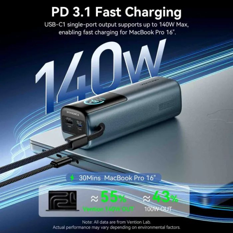 УМБ Vention 27000 mAh 200W Gray TFT Display Type (FKGH0)